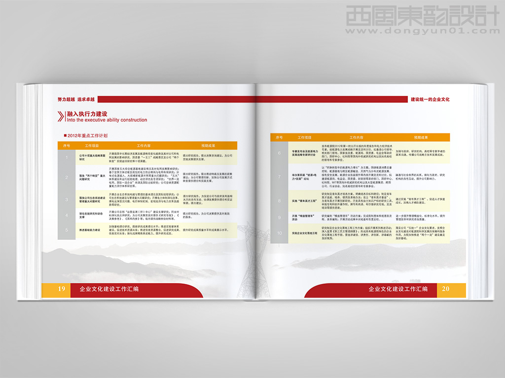 國(guó)網(wǎng)能源院企業(yè)文化建設(shè)工作匯編畫冊(cè)設(shè)計(jì)之融入執(zhí)行力建設(shè)內(nèi)頁(yè)設(shè)計(jì)