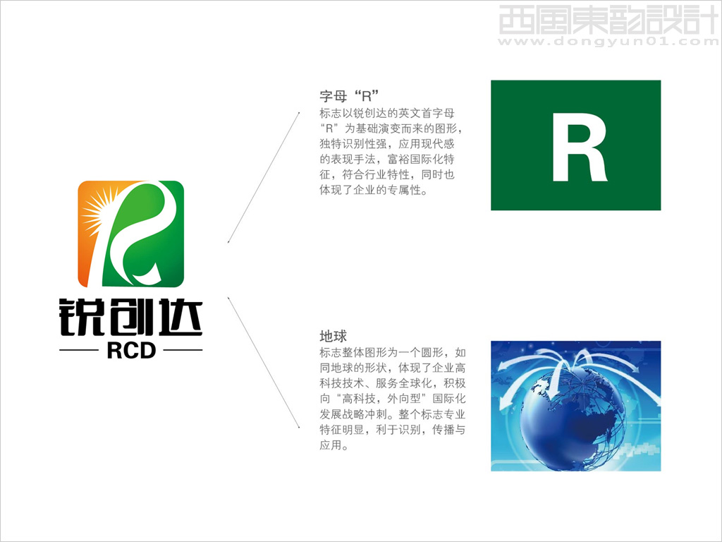 北京銳創達食品有限公司logo設計創意說明