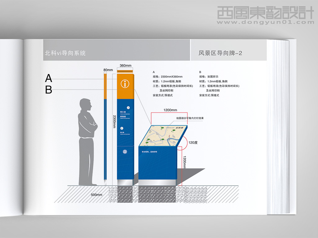 標識導視系統設計