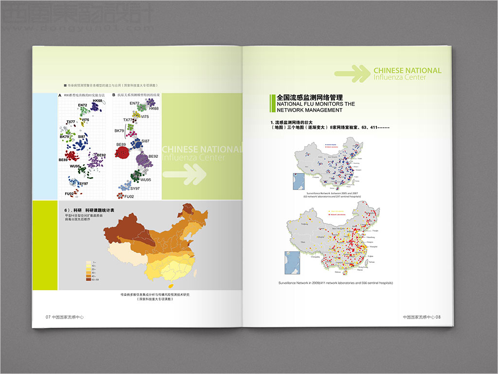 國家流感中心畫冊設計之全國流感監測網絡內頁設計
