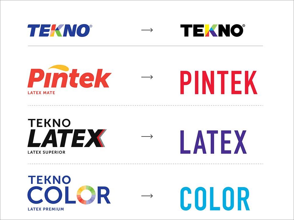 秘魯泰諾Tekno油漆涂料品牌logo設計之子品牌新舊設計對比