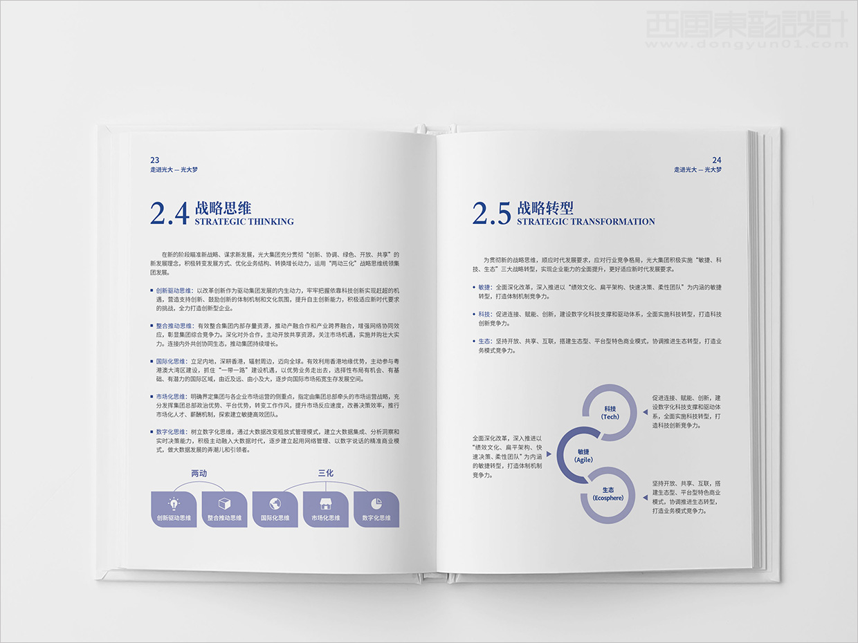 中國光大集團(tuán)畫冊設(shè)計之畫冊內(nèi)頁設(shè)計