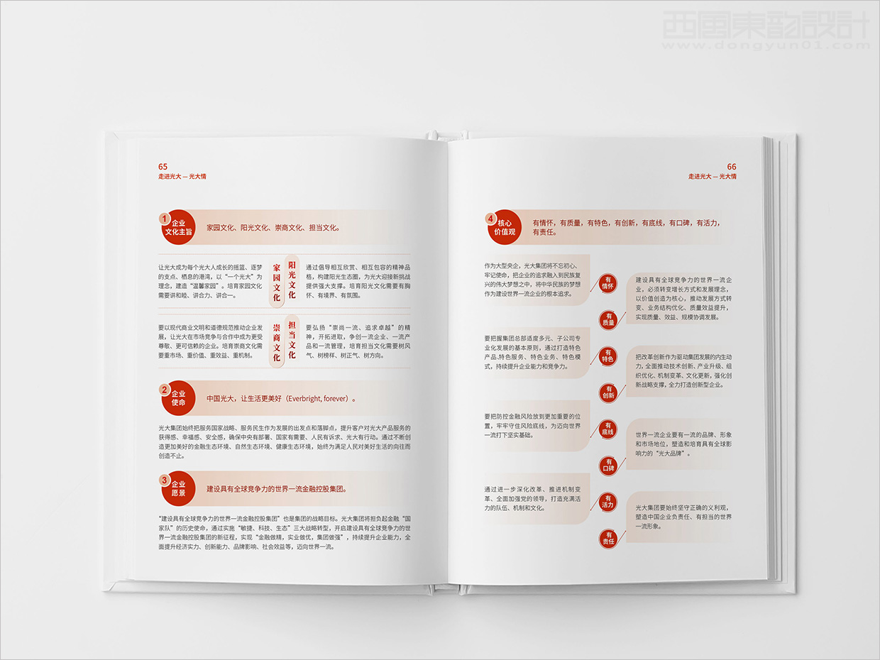 中國光大集團(tuán)畫冊設(shè)計之畫冊內(nèi)頁設(shè)計